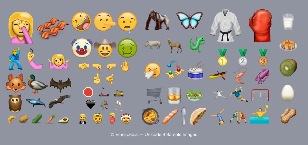 Unicode 9.0 is now official: many new emojis available!