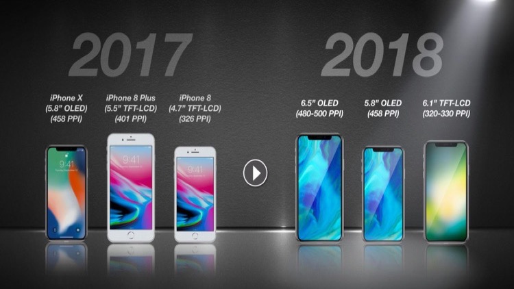 KGI: Apple adding 6.5-inch OLED and 6.1-inch LCD bezel less iPhone for launch in 2018