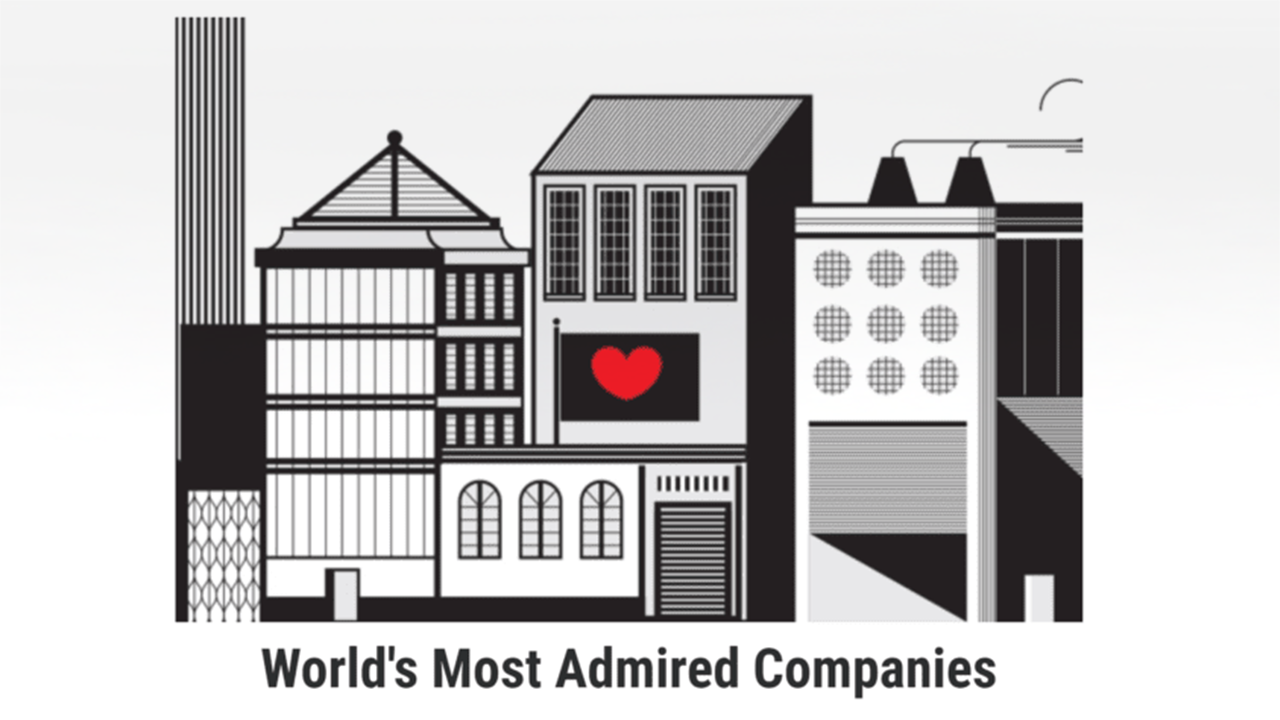 Apple confirmed as the most admired company in the world