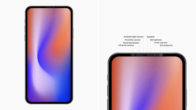 iPhone 2020 without notch and with Face ID embedded in the frame?