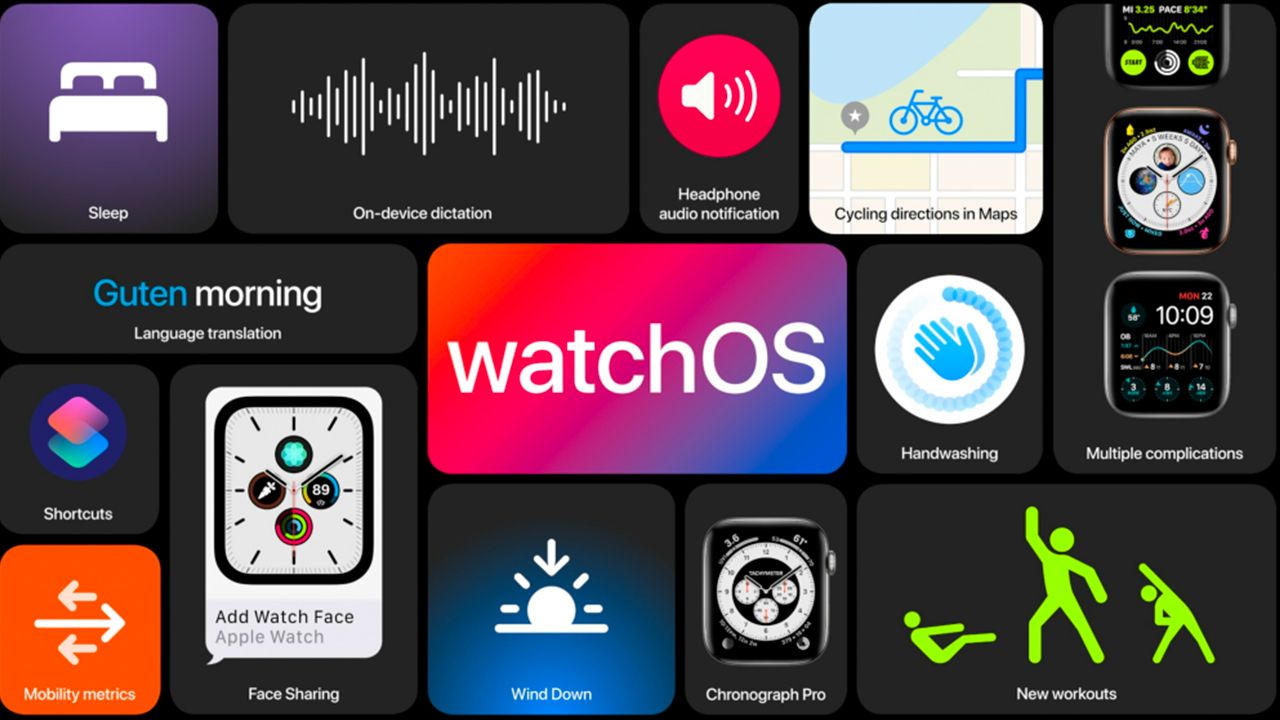 How to prepare the iPhone, iPad, and Apple Watch to update to iOS 14 and watchOS 7