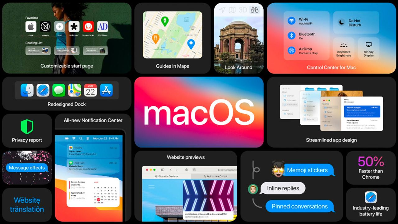 Apple officially releases macOS Big Sur for everyone!