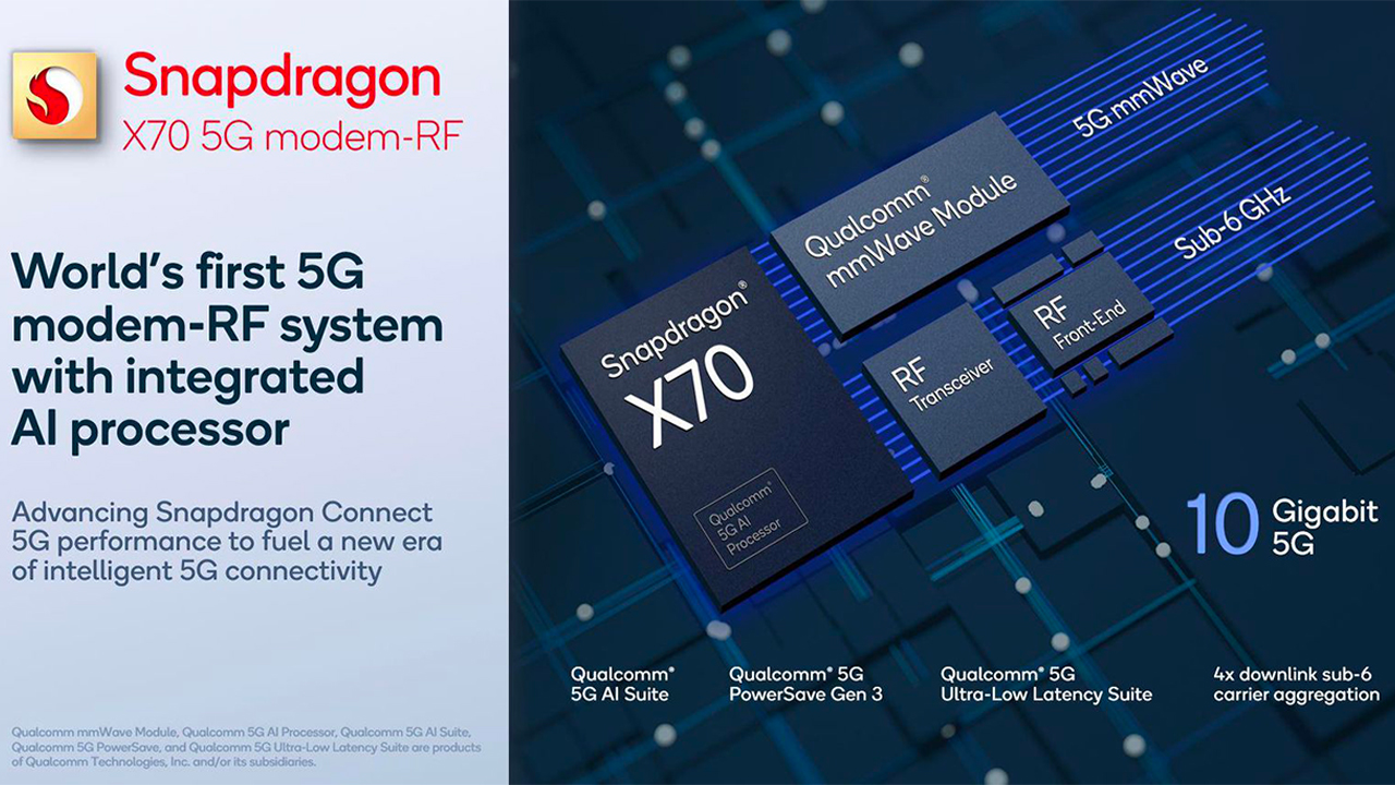 Qualcomm presents the 5G Snapdragon X70 modem, will we see it on the iPhone 14?